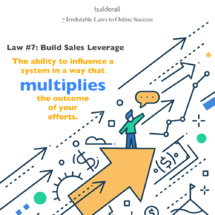Mon 15e jour d'expérience avec la plateforme de marketing en ligne myBuilderall4you.ch Mon 15e jour d'expérience avec la plateforme de marketing en ligne myBuilderall4you.ch