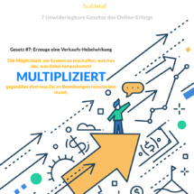 Mein 15. Tag Erfahrung mit der online marketing Platform myBuilderall4you.ch