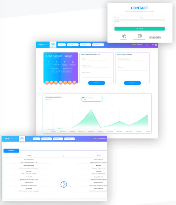 Builderall le nouveau couteau suisse du marketing numérique Builderall le nouveau couteau suisse du marketing numérique