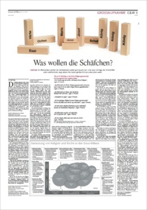 Les Sinus Milieux au secours de l’Eglise allemande Les Sinus Milieux au secours de l’Eglise allemande