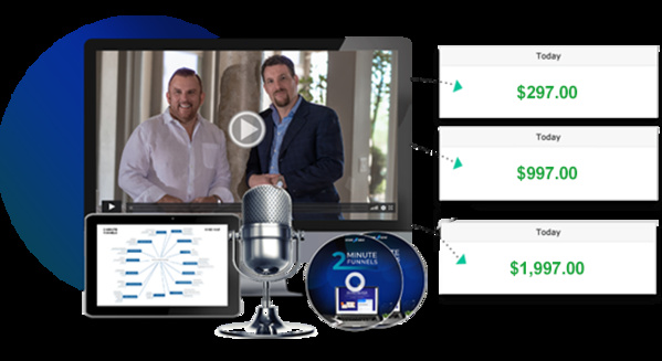Formation gratuite d'affilié professionnel dans le marketing digital - Comment gagner de l'argent en ligne grâce au marketing d'affiliation en se formant avec Chad Nicely et Perry Belcher