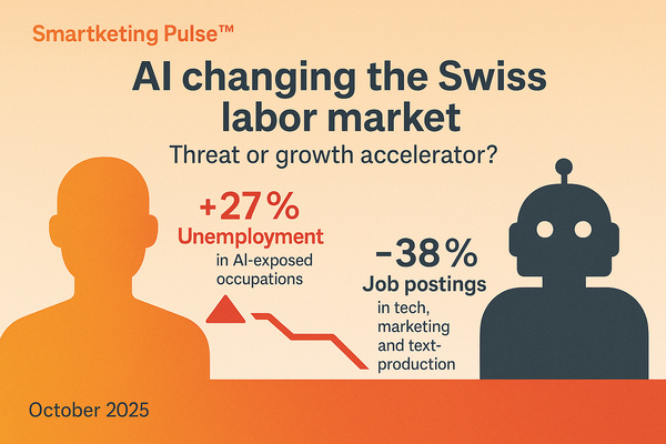 When AI Disrupts Swiss Marketing: Between Shock and Transformation When AI Disrupts Swiss Marketing: Between Shock and Transformation