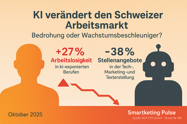 Wie KI das Schweizer Marketing verändert: Zwischen Schock und Aufbruch Wie KI das Schweizer Marketing verändert: Zwischen Schock und Aufbruch