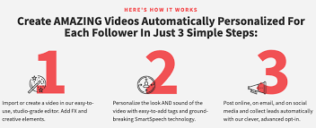 Revue de Smart Video Evolution : Devriez-vous acheter Smart Video Evolution 2021 ? Revue de Smart Video Evolution : Devriez-vous acheter Smart Video Evolution 2021 ?