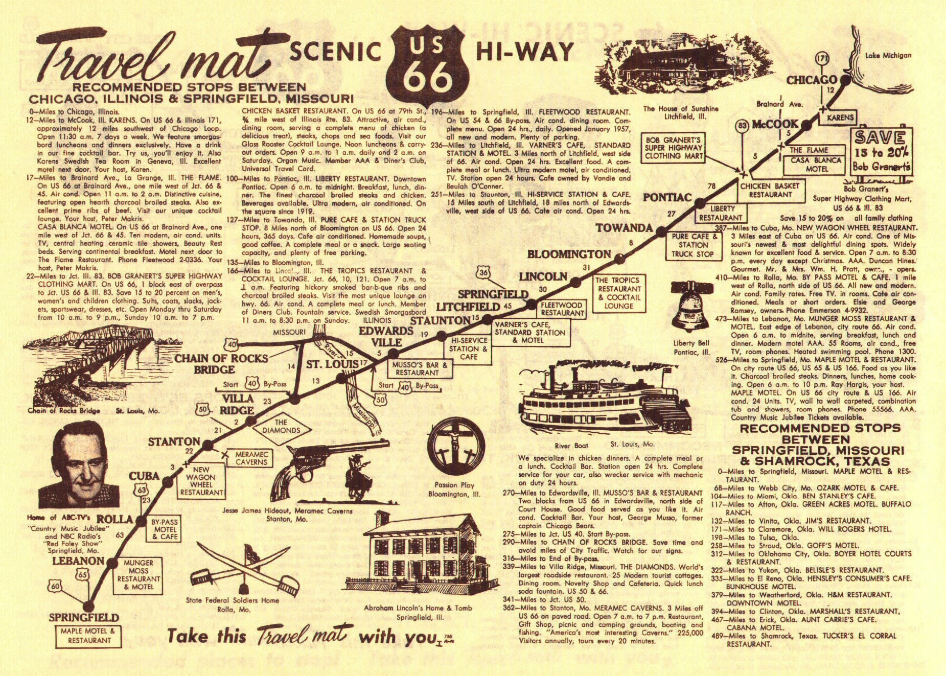 Un plan d'époque de la Route 66