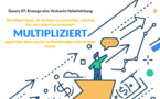 Mein 15. Tag Erfahrung mit der online marketing Platform myBuilderall4you.ch